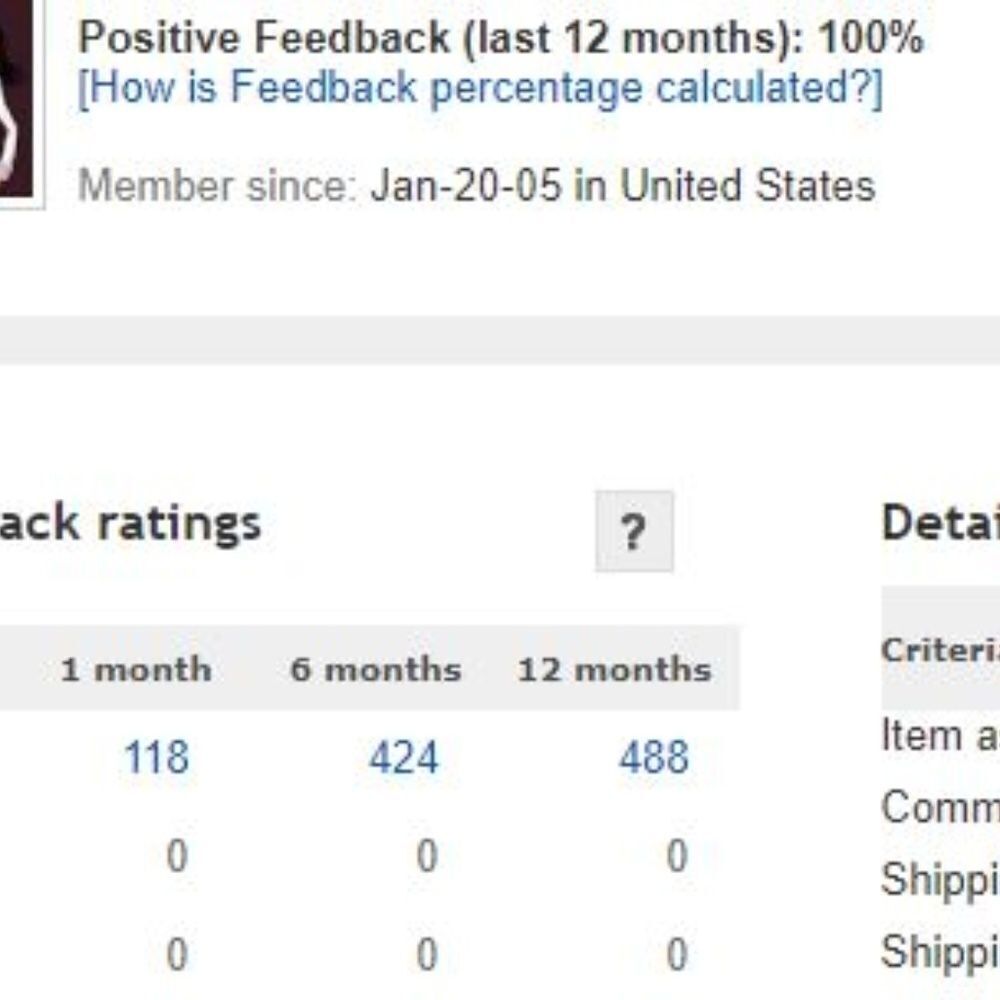 Feedback 100%